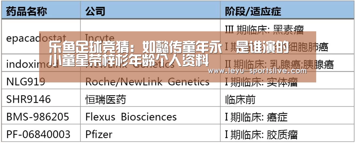 乐鱼足球竞猜:如懿传童年永珹是谁演的 小童星荣梓杉年龄个人资料(图1) 乐鱼电竞官网